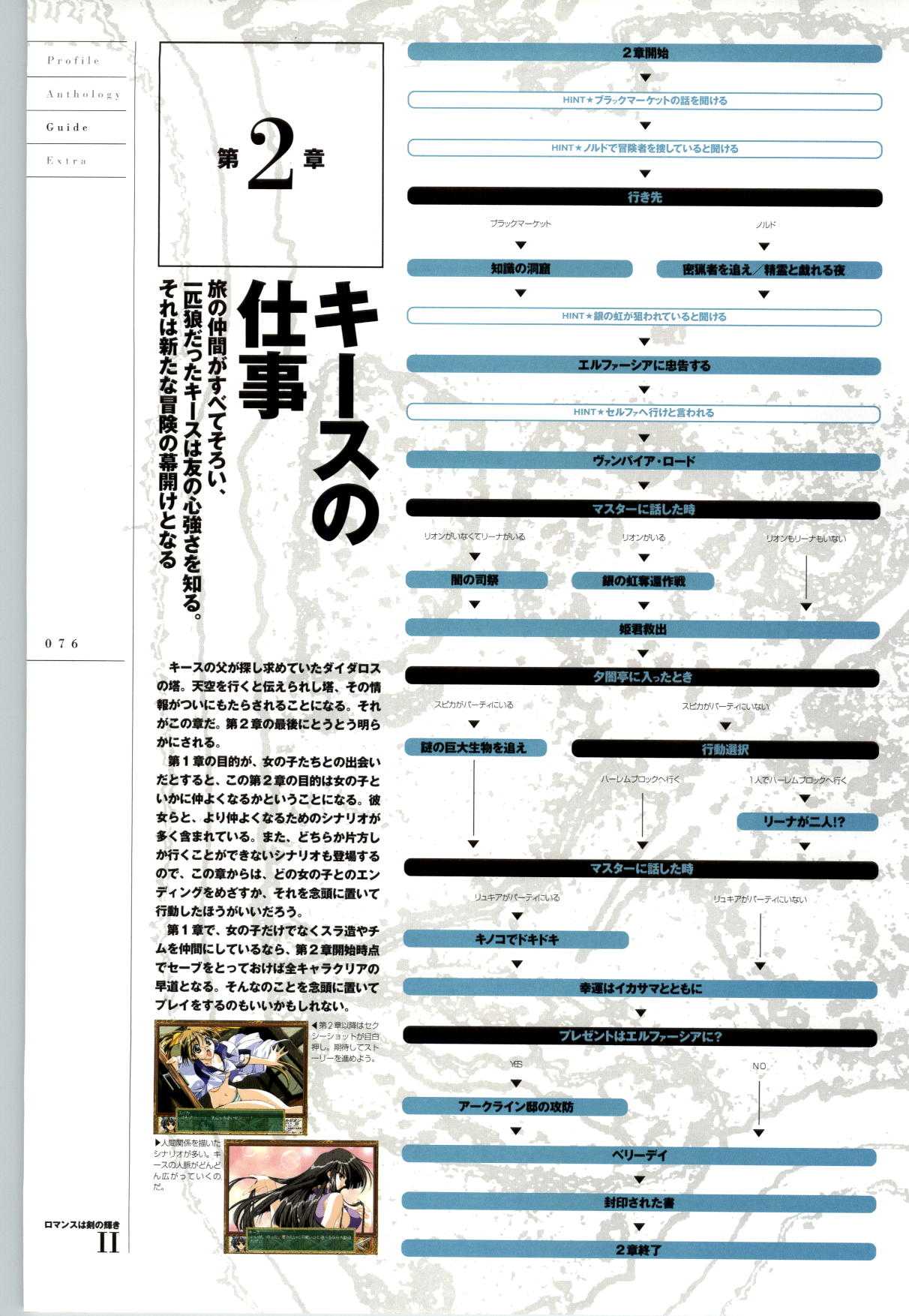 [FAIRYTALE] Romance wa Tsurugi no Kagayaki II - Koushiki Kaido - Emotional Fanbook [フェアリーテール] ロマンスは剣の輝きⅡ公式カイド Emotional FanBook